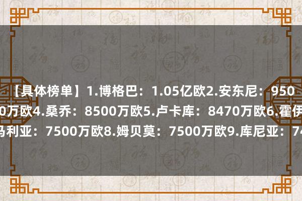 【具体榜单】1.博格巴：1.05亿欧2.安东尼：9500万欧3.马奎尔：8700万欧4.桑乔：8500万欧5.卢卡库：8470万欧6.霍伊伦：7780万欧7.迪马利亚：7500万欧8.姆贝莫：7500万欧9.库尼亚：7400万欧10.卡塞米罗：7070万欧体育赛事直播